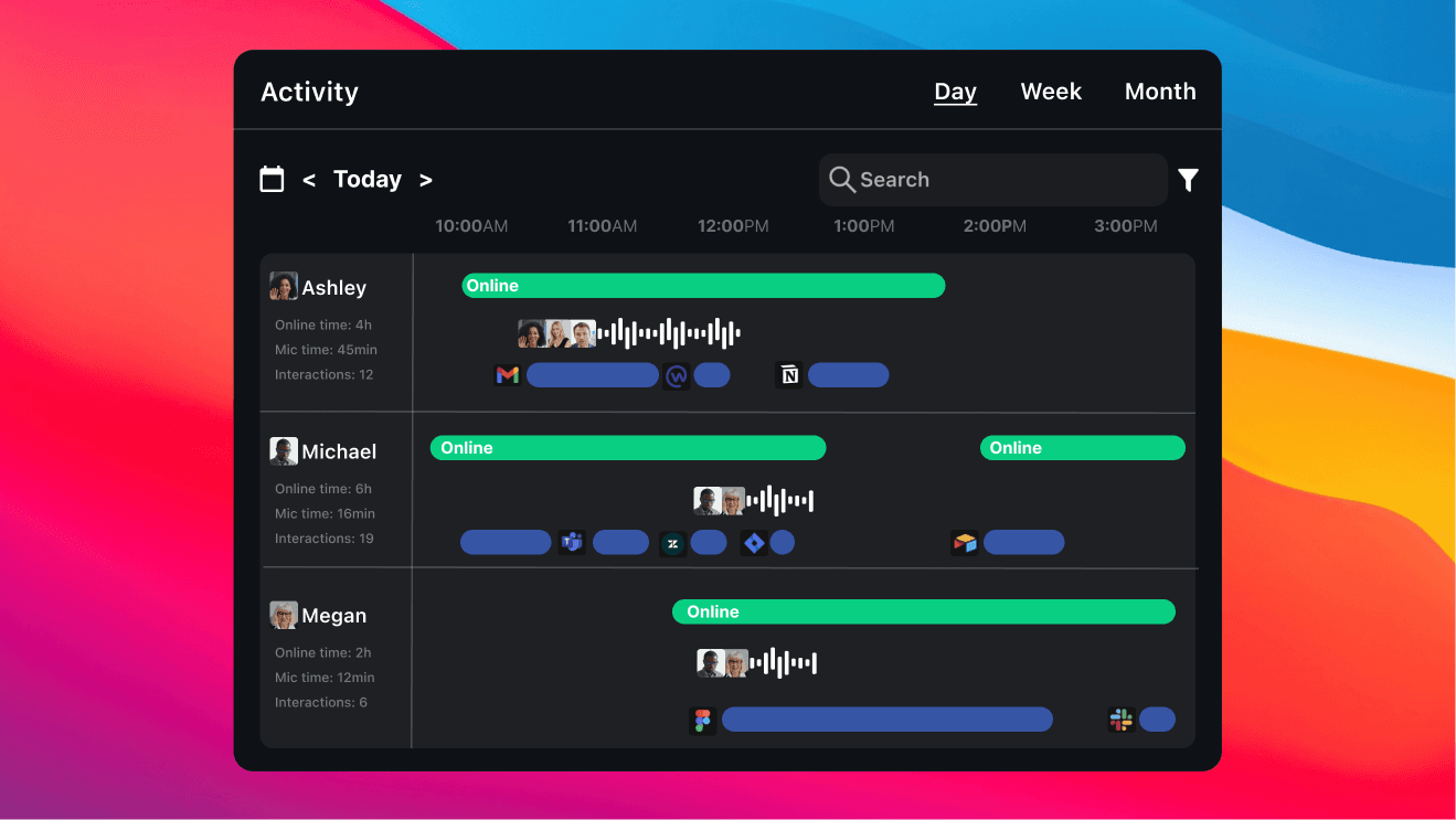 Real-Time Visibility and Insights