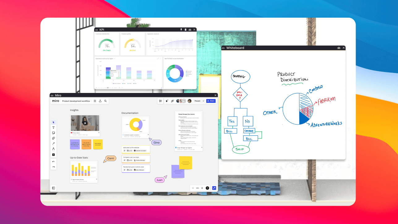 Centralized Platform for Cross-Team Collaboration